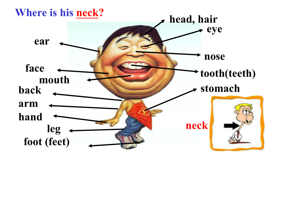 unit1-What’s-the-matter第一课时课件.ppt-(课件无音视频)_第3页