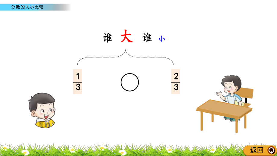 三年级上册数学课件82分数的大小比较(西师大版)(共17张).pptx_第3页