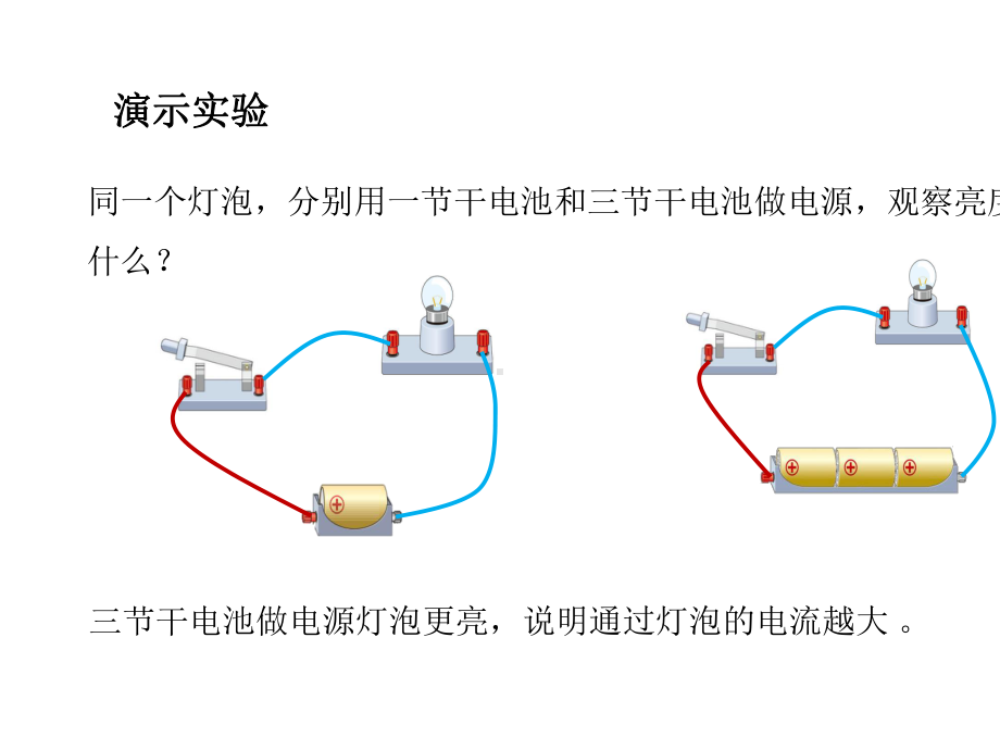 《电流的测量》人教版九年级物理课件.pptx_第3页