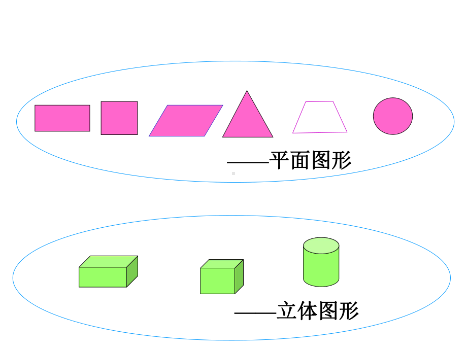 长方体和正方体认识课件.ppt_第3页