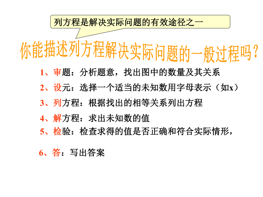 人教版七年级上册数学一元一次方程应用题总结课件-2.ppt_第3页