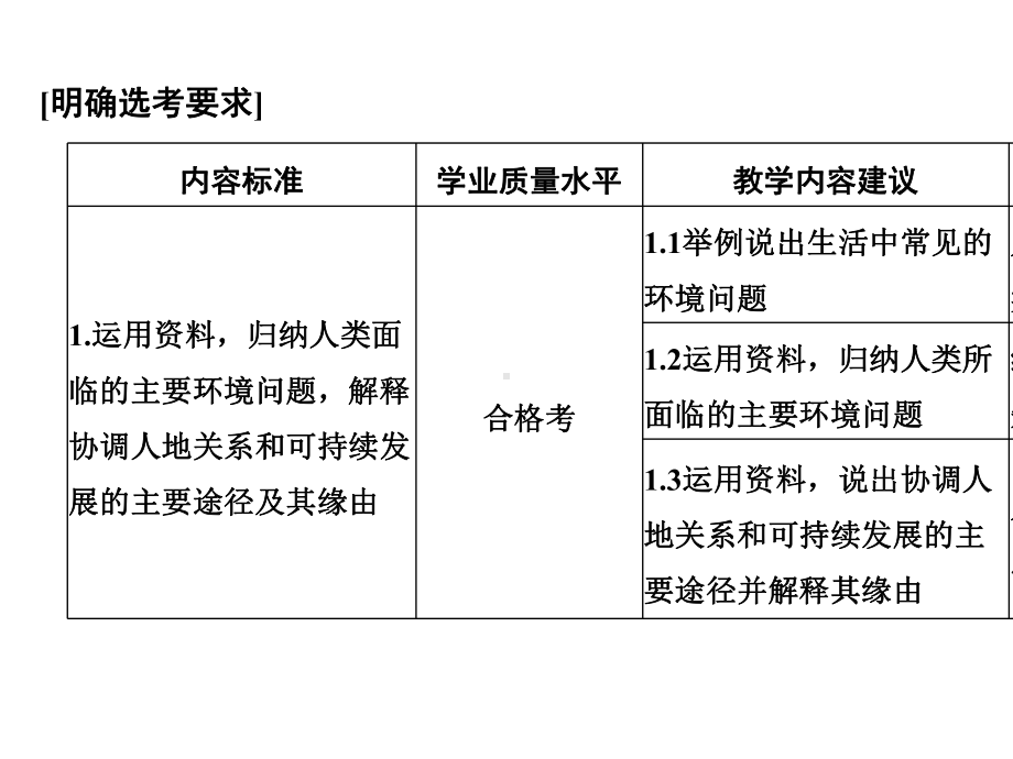 主要环境问题与生态脆弱区(60张).pptx_第2页