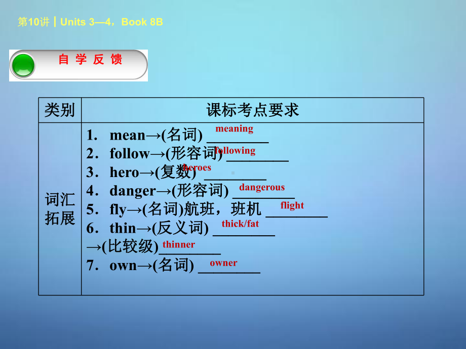 湖北省某中学中考英语考前复习二+第10课时八下Units+34课件+人教新目标版.ppt_第2页