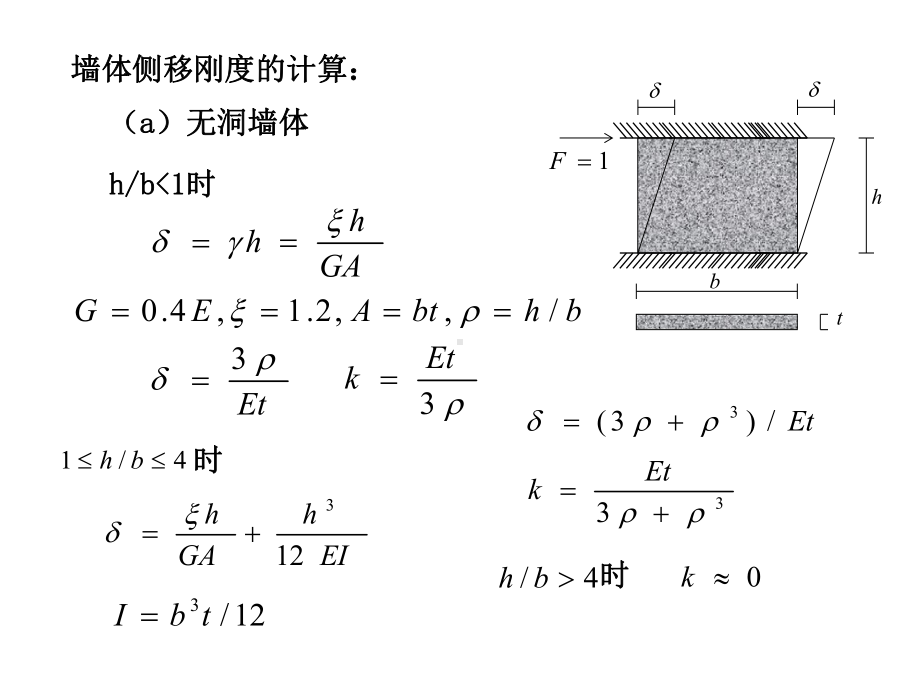 （大学课件）建筑结构抗震设计-第四章-2.ppt_第3页