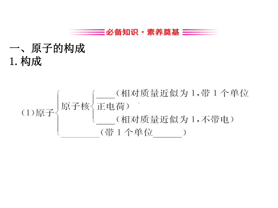 《原子结构》原子结构与元素周期表(最新)ppt.pptx_第3页