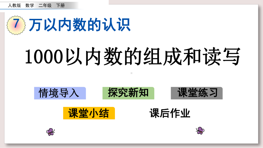 人教版二年级数学下册课件1000以内数的组成和读写.pptx_第1页