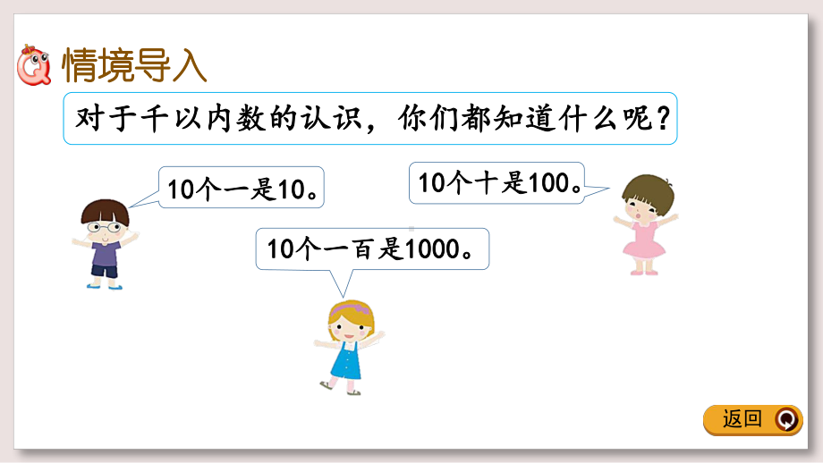 人教版二年级数学下册课件1000以内数的组成和读写.pptx_第2页