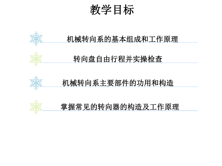 汽车机械转向系统课件.ppt_第2页