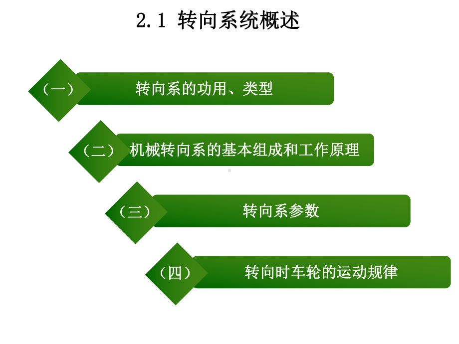 汽车机械转向系统课件.ppt_第3页