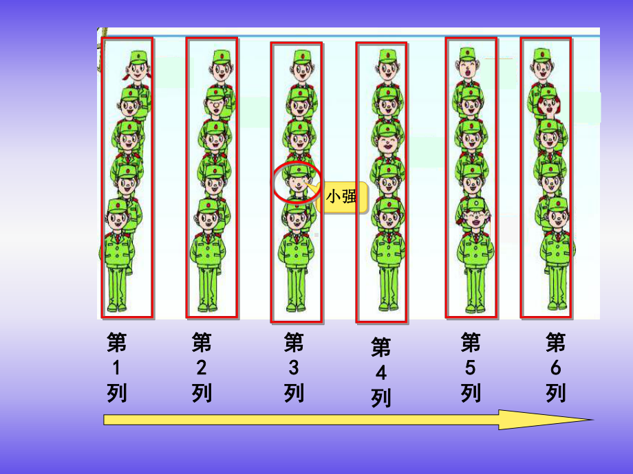 人教新版数学小学五年级上册教学课件用数对确定位置(同名1369).ppt_第3页