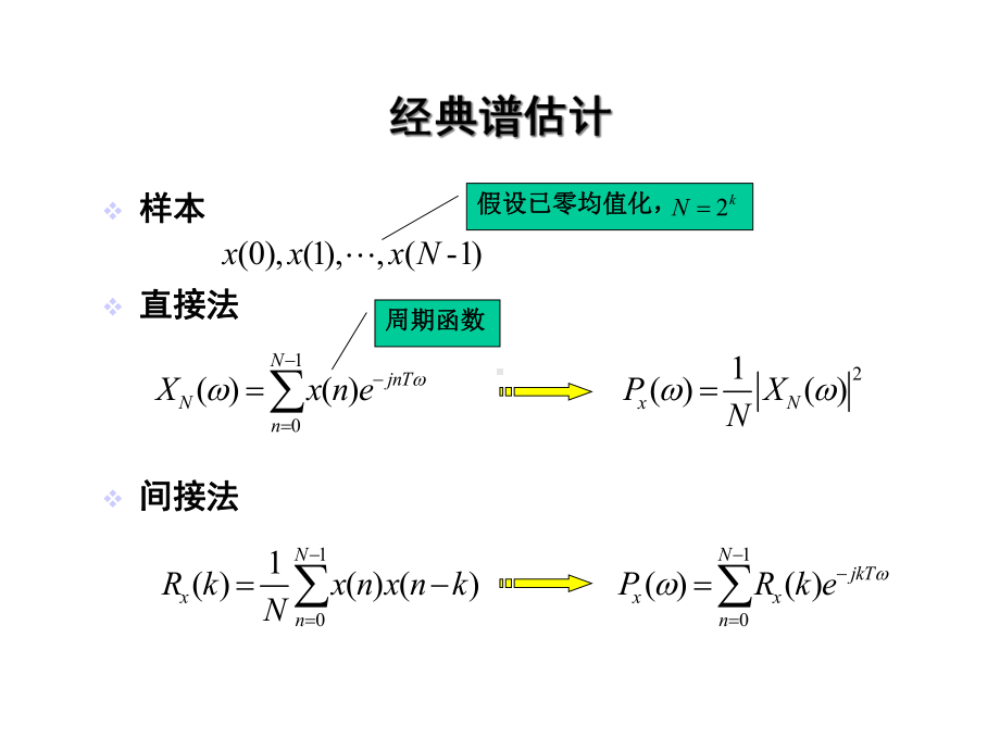 ARMA谱估计与系统辨识-《现代信号处理》讲义.ppt_第2页