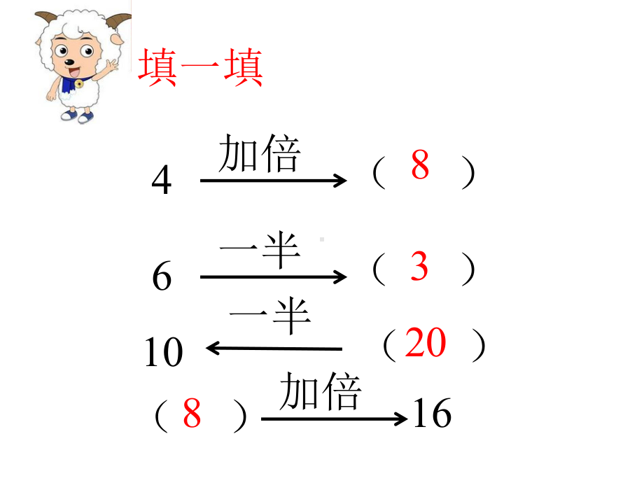 《8的乘法》ppt-省一等奖课件.ppt_第3页