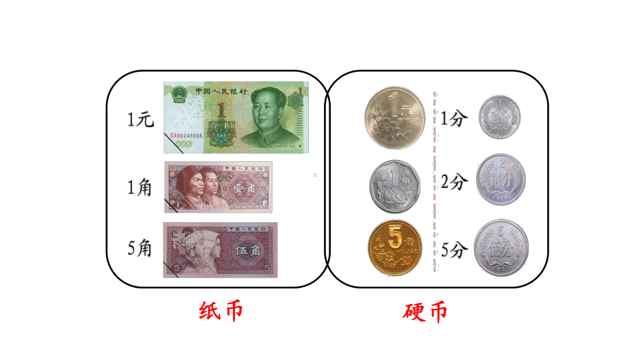 新部编本人教版一年级数学下册53练习十二课件.ppt_第3页