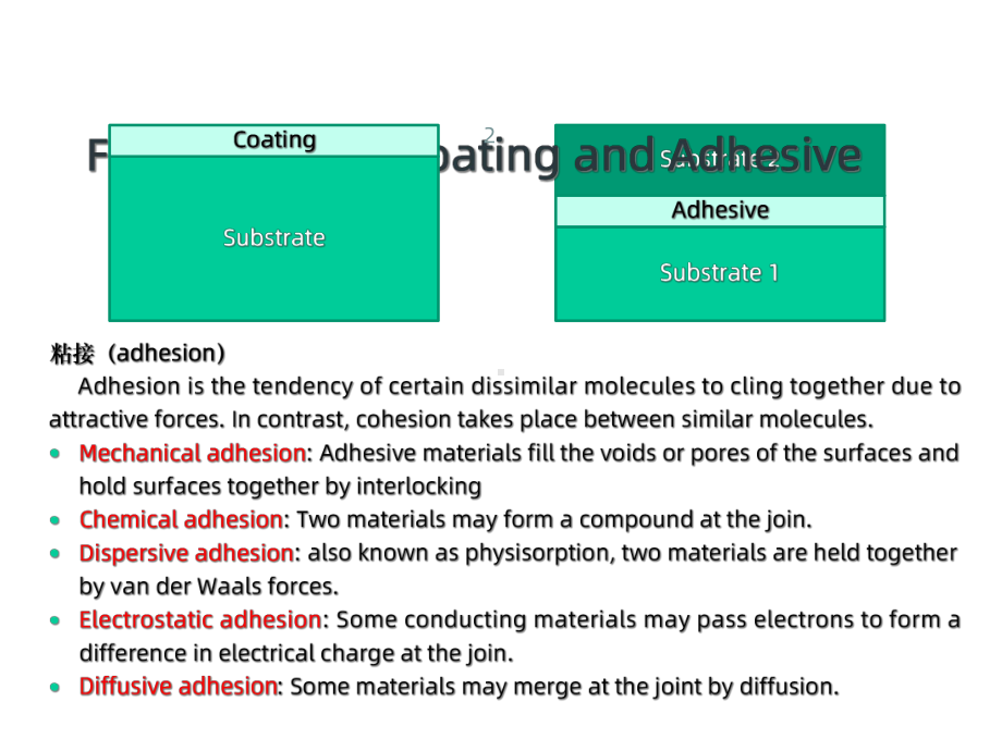 高分子涂料与粘合剂课件.ppt_第2页