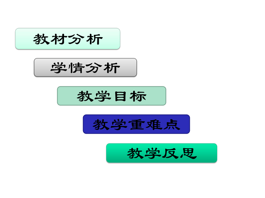 《课间十分钟》说课PPT.pptx_第2页