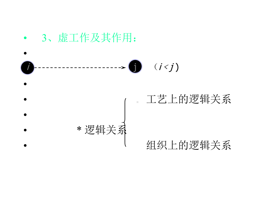 《土木工程施工》课件第9章-网络计划技术.ppt_第3页