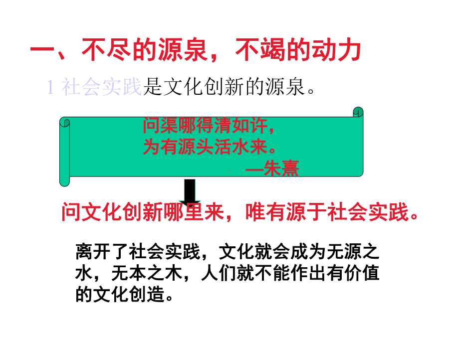 高中政治必修三第五课文化创新课件.ppt_第2页