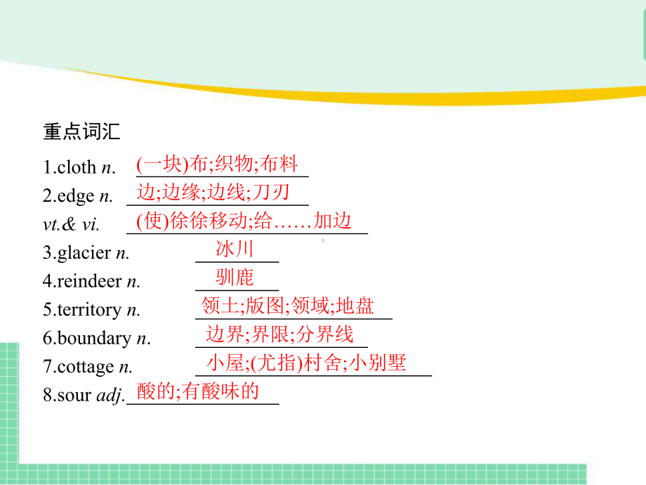 Unit 3 Reading and thinking 知识点讲练(ppt课件)-2022新人教版（2019）《高中英语》选择性必修第一册.pptx_第2页