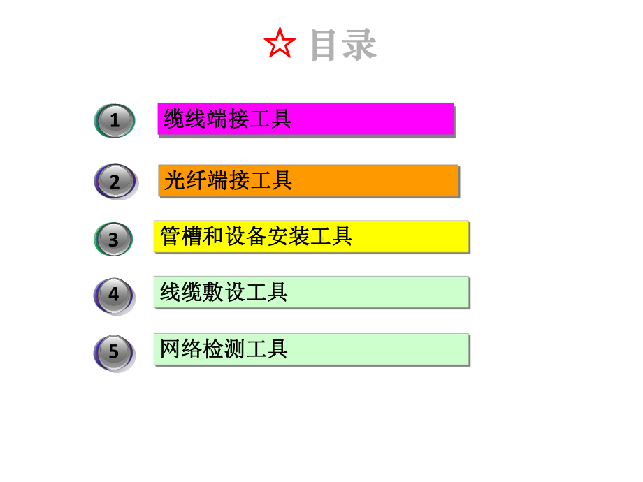 《综合布线工具介绍》课件.ppt_第2页