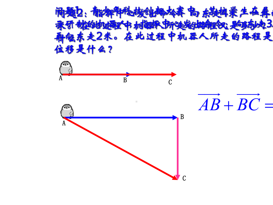 人教版中职数学(基础模块)下册71《向量的加减运算》课件1.ppt_第2页