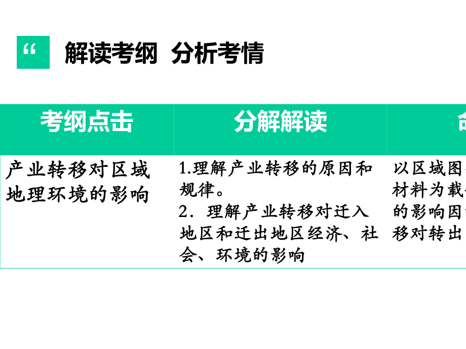 产业转移—以东亚为例2021年高考地理一轮复习考点大通关.pptx_第2页