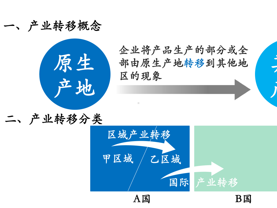 产业转移—以东亚为例2021年高考地理一轮复习考点大通关.pptx_第3页