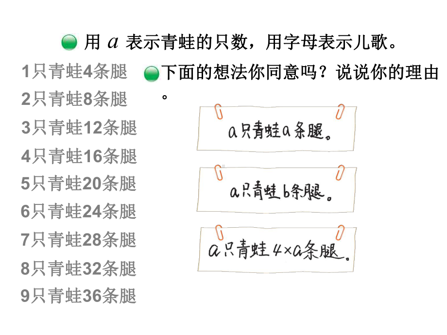 《用字母表示数》课件精品-2022年公开课获奖课件.ppt_第3页