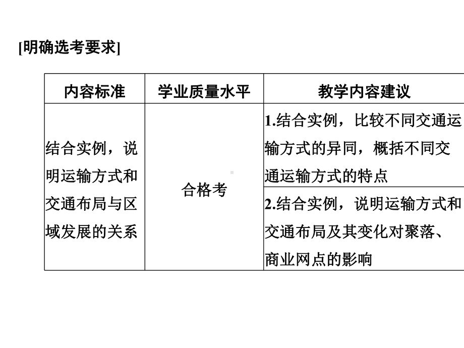 交通运输与区域发展(60张).pptx_第2页