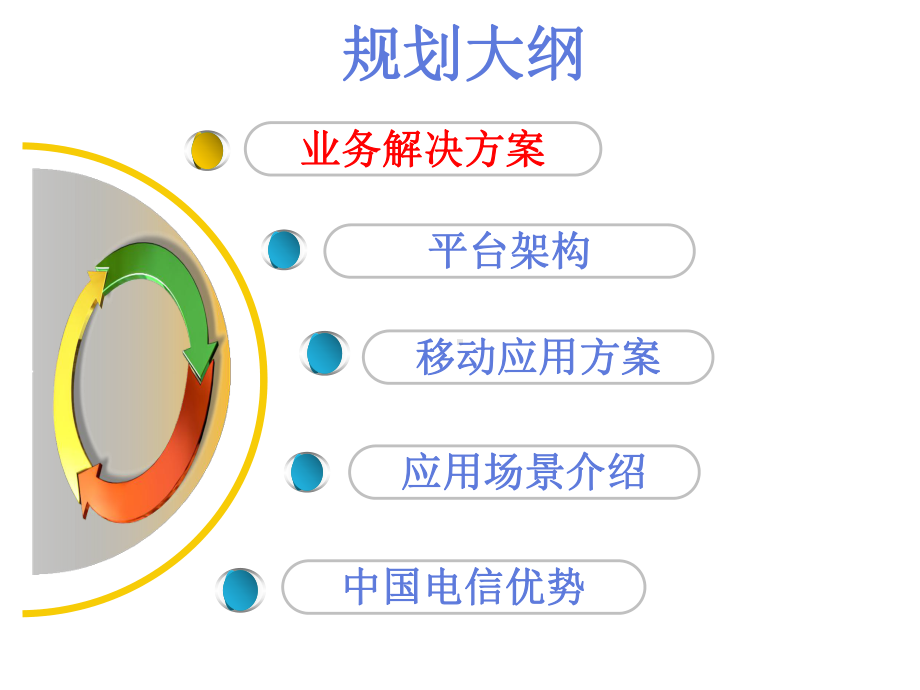 XX区社区网格化管理服务平台介绍.ppt_第2页