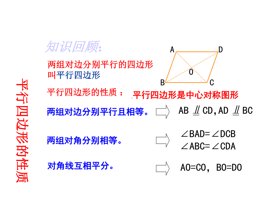 人教版八年级数学下册平行四边形总复习课件.ppt_第2页