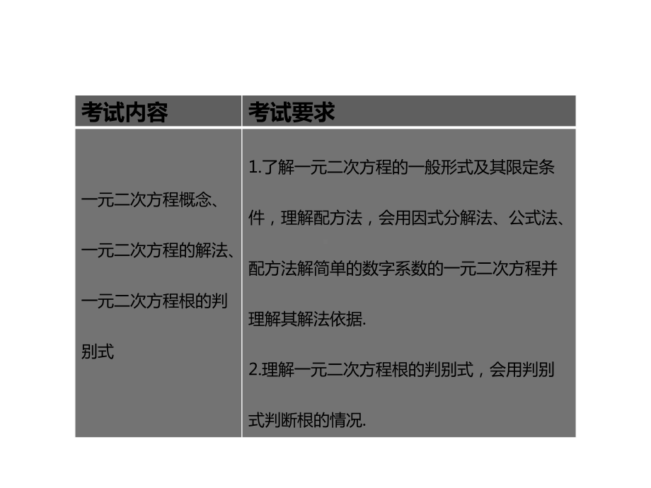 第10课时一元二次方程的概念及其解法课件.pptx_第3页