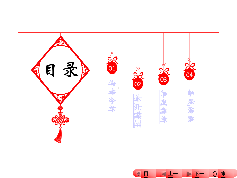 中考化学第六单元碳和碳的氧化物复习课件.ppt_第2页