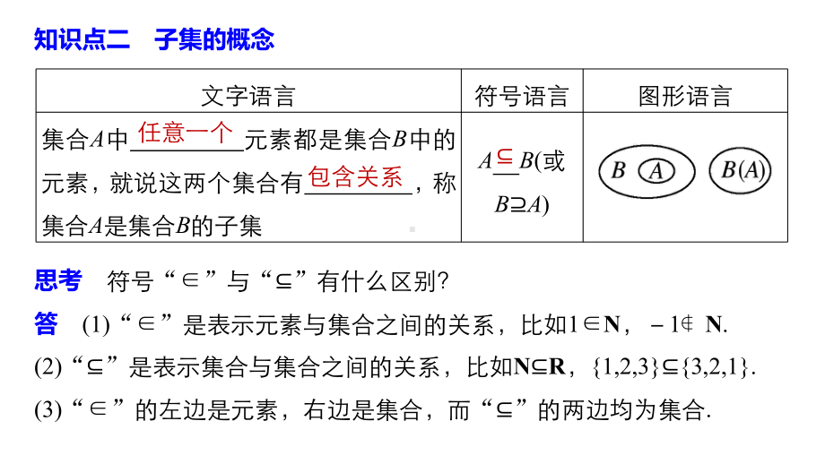 集合间的基本关系课件.pptx_第3页