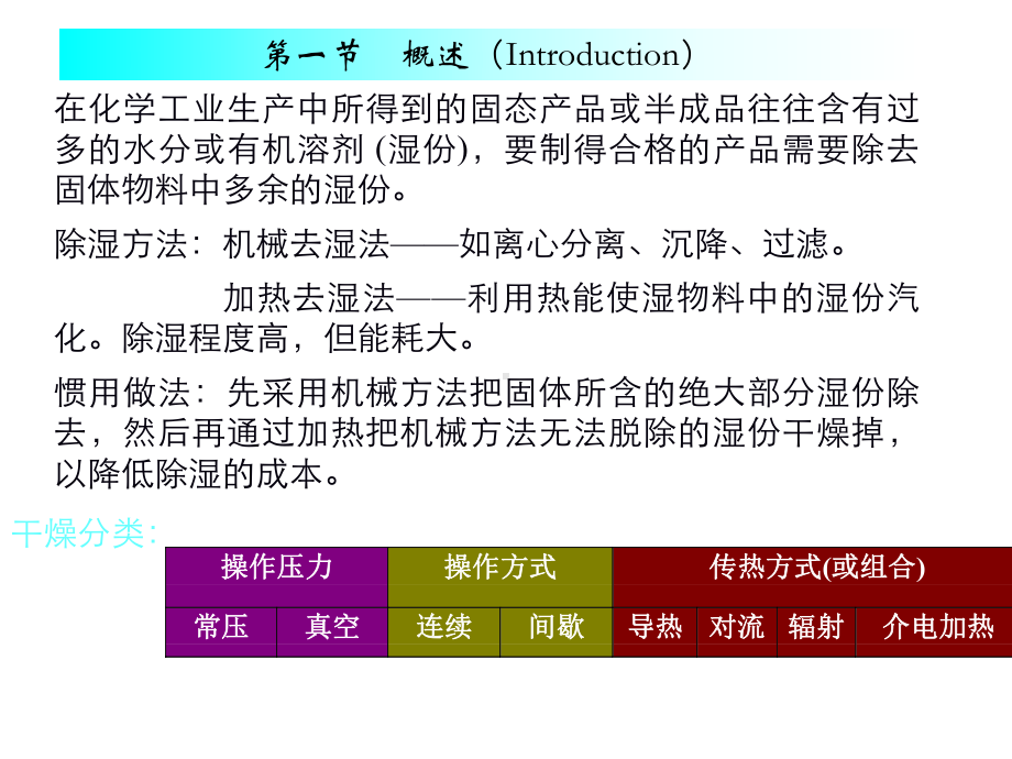 七章干燥课件.ppt_第3页