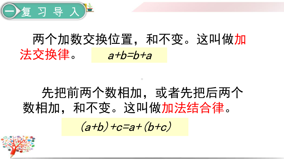 人教版四年级数学下册《第2课时加法的简便计算》课件.ppt_第3页