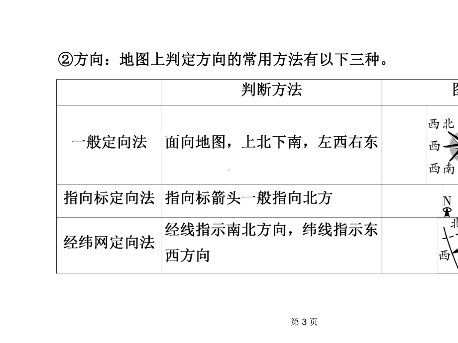 中考地理复习专题课件地图(精选中考真题共75张)-2.ppt_第3页