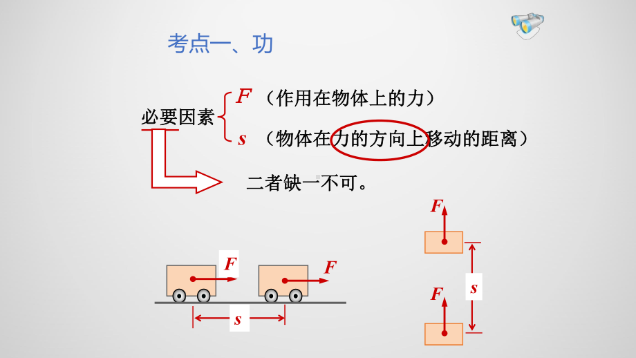 人教版八年级物理下册单元复习第十一章功和机械能复习课件(共37张).pptx_第2页