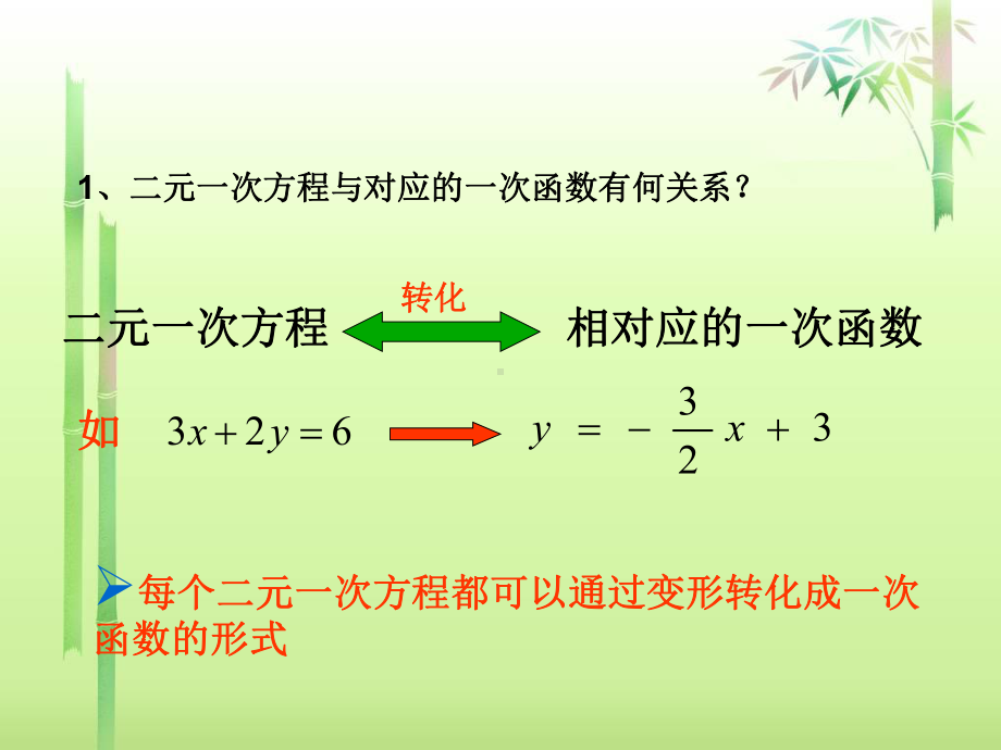 沪科版八年级数学上册《一次函数与二元一次方程》课件1.ppt_第2页