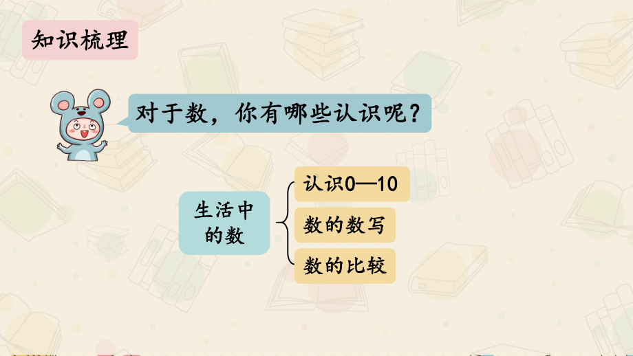 《生活中的数》课件.ppt_第2页