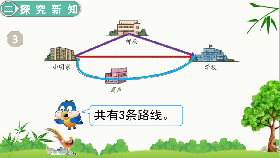 人教版四年级下册数学第2课时三角形三边的关系课件.ppt_第3页