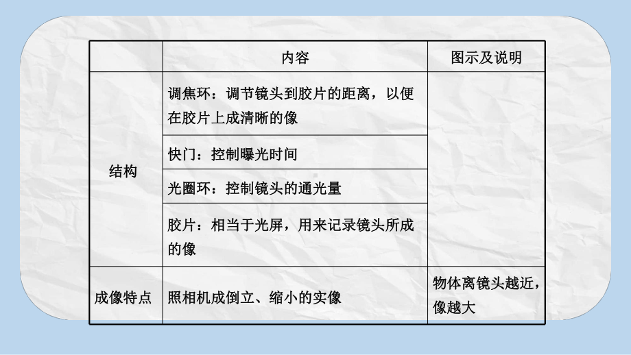 八年级物理上册44照相机与眼球视力的矫正课件新版苏科版.ppt_第2页