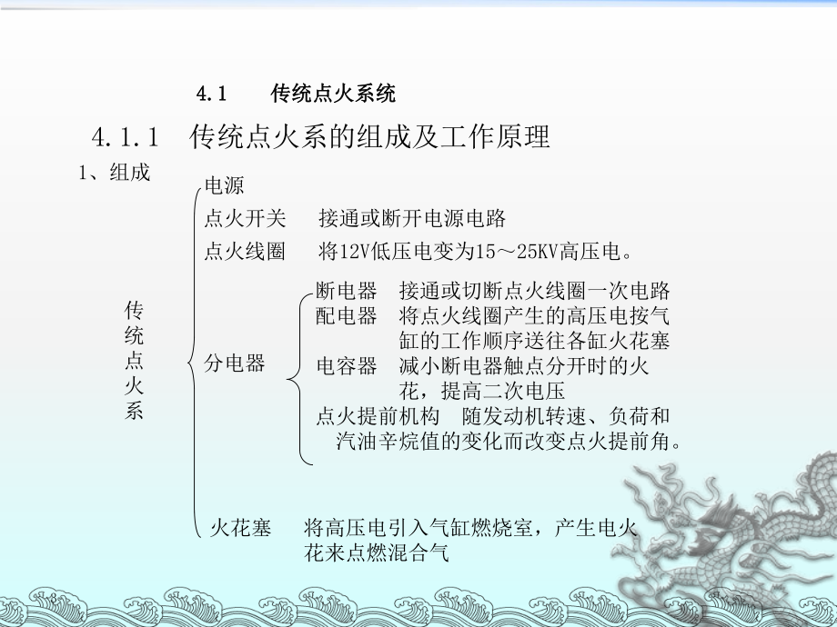 《点火系统》课件2.ppt_第3页