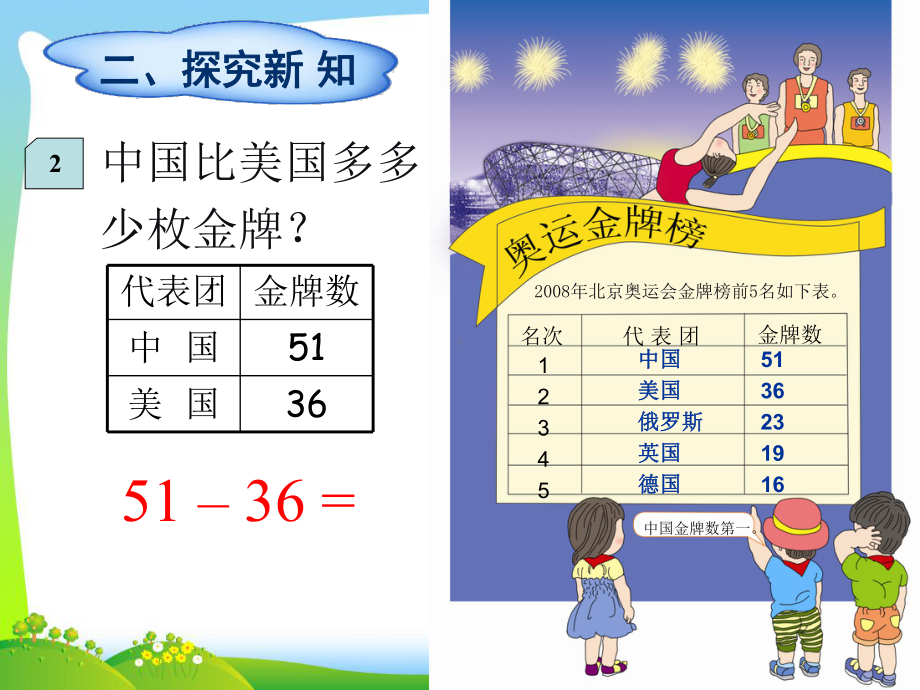 人教版小学数学一年级下册《两位数减两位数(退位减)》课件.ppt_第3页