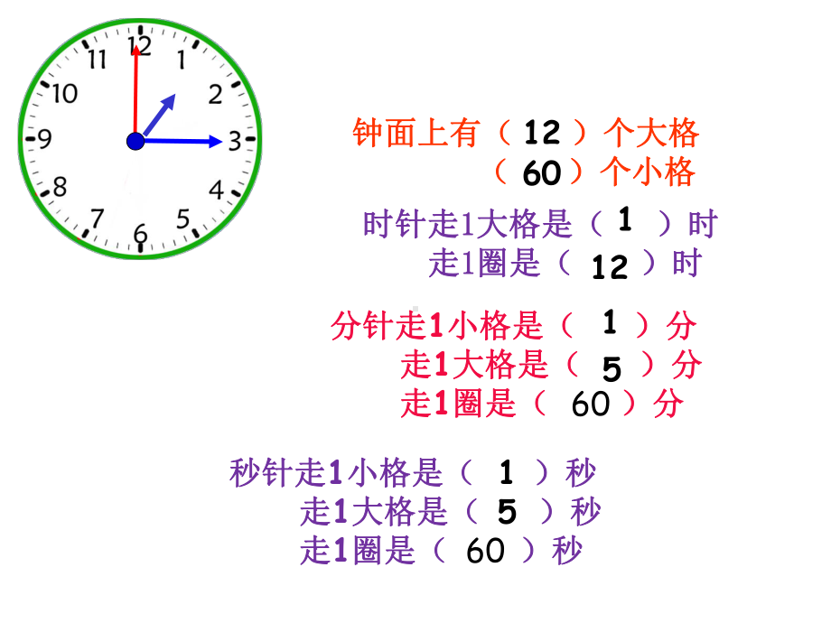 二年级下册数学《练习二》苏教版.ppt_第3页