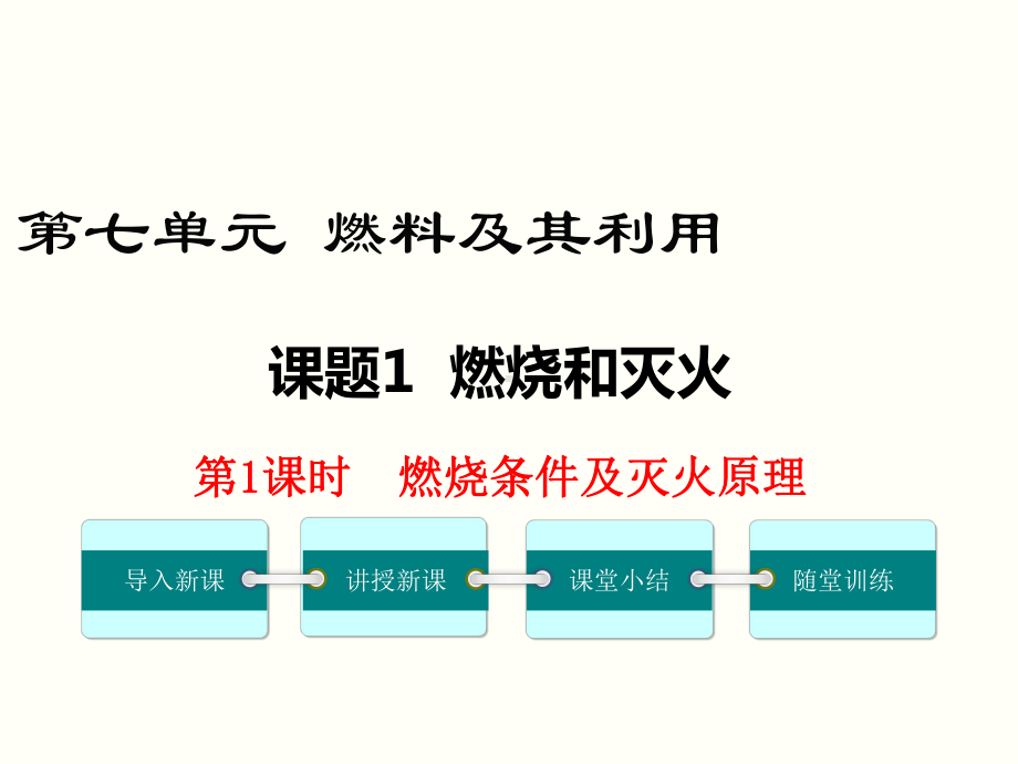 人教版九年级化学上册课件第七单元课题1第1课时燃烧的条件及灭火的原理.ppt_第1页