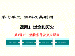 人教版九年级化学上册课件第七单元课题1第1课时燃烧的条件及灭火的原理.ppt