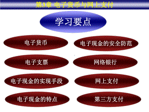 第章电子货币网上支付课件.ppt