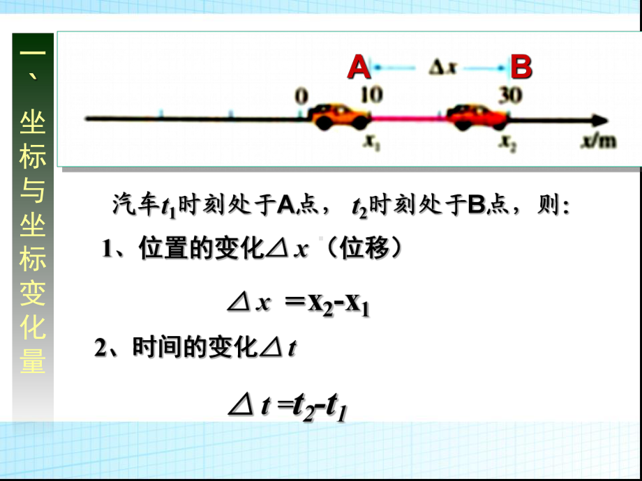 高中物理人教版必修一运动快慢的描述速度课件(公开课).ppt_第2页