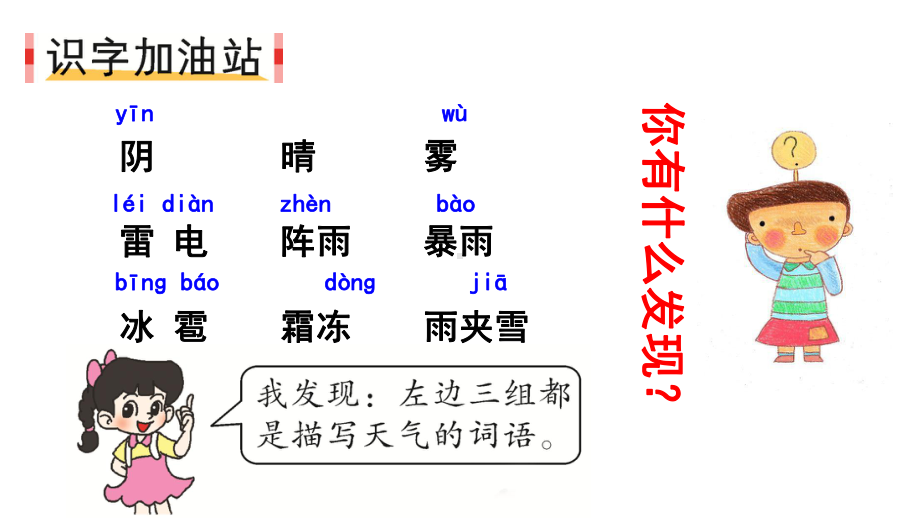 新部编版部编本一下语文园地一课件.ppt_第2页