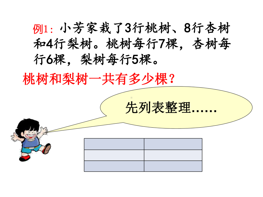 《解决问题的策略》苏教版四年级数学上册(第七册)课件.ppt_第2页